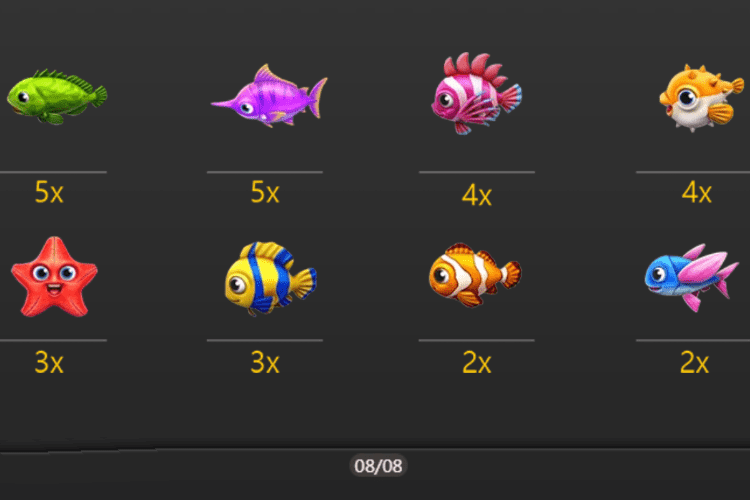 激しい釣り Paytable 2X-5X