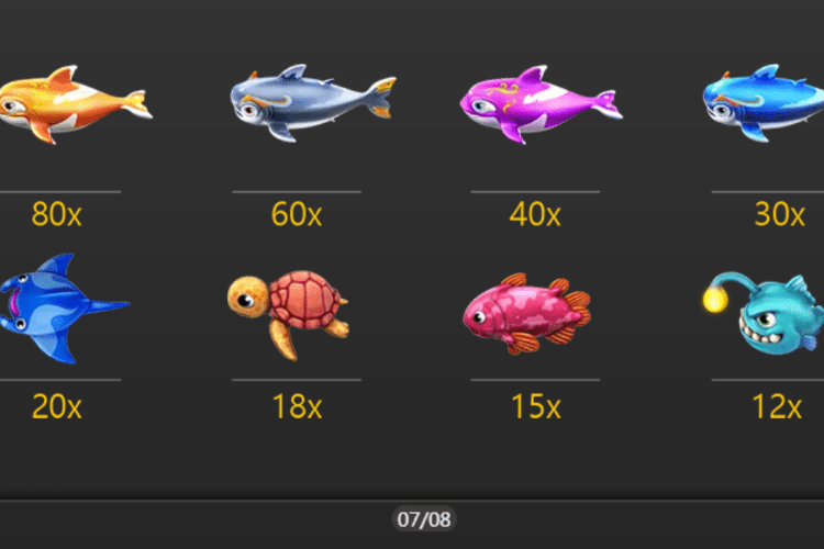 激しい釣り Paytable 12X-80X
