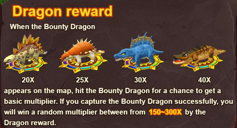 ドラゴンマスターフィッシュシューティングゲーム Dragon Reward
