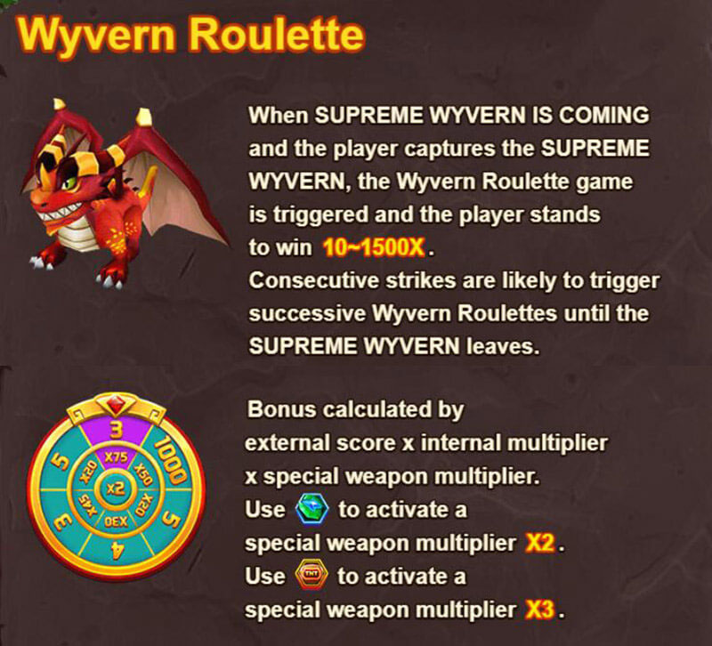 ドラゴンマスターフィッシュシューティングゲーム Wyvern Roulette