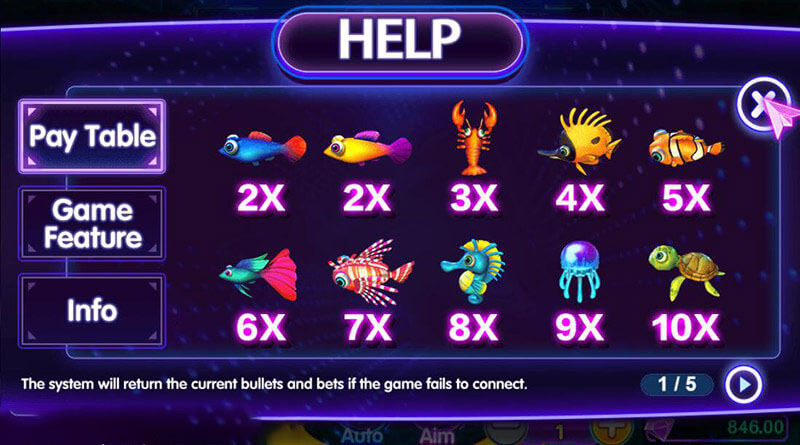フィッシングディスコゲーム Payout
