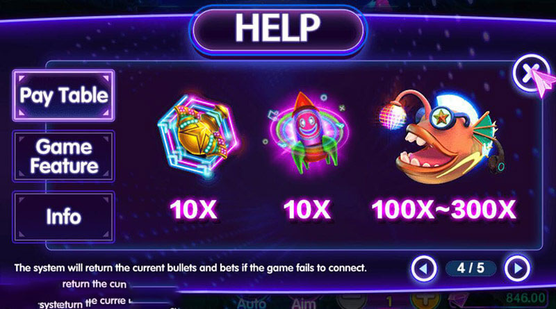 フィッシングディスコゲーム Payout
