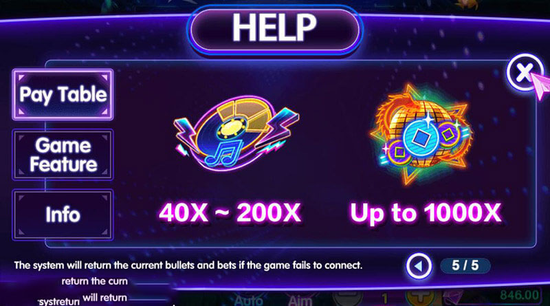 フィッシングディスコゲーム Payout