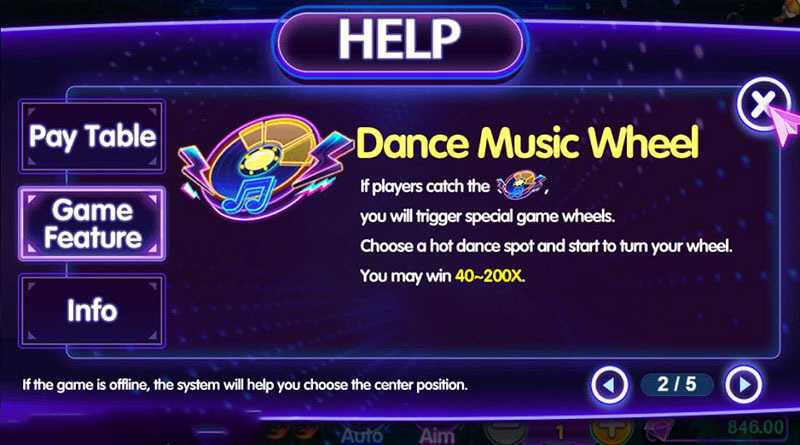 ダンスミュージックホイール