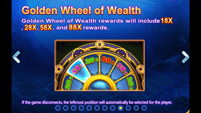 JDBフィッシングYiLuFaゲームの特徴- Golden Wheel of Wealth