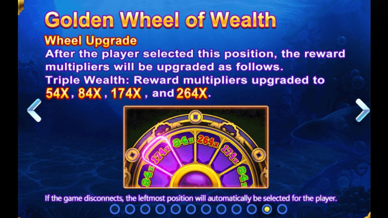JDBフィッシングYiLuFaゲームの特徴- Golden Wheel of Wealth