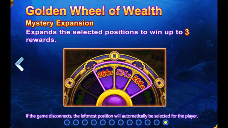 JDBフィッシングYiLuFaゲームの特徴- Golden Wheel of Wealth