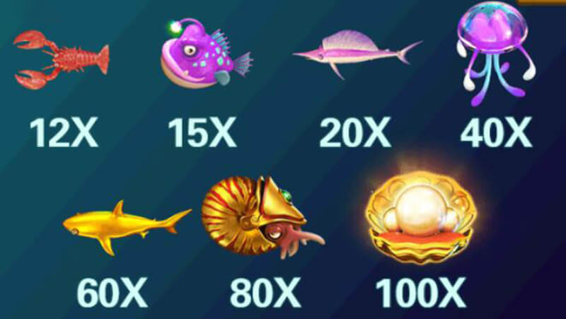 5 ドラゴンズフィッシングゲーム Payouts