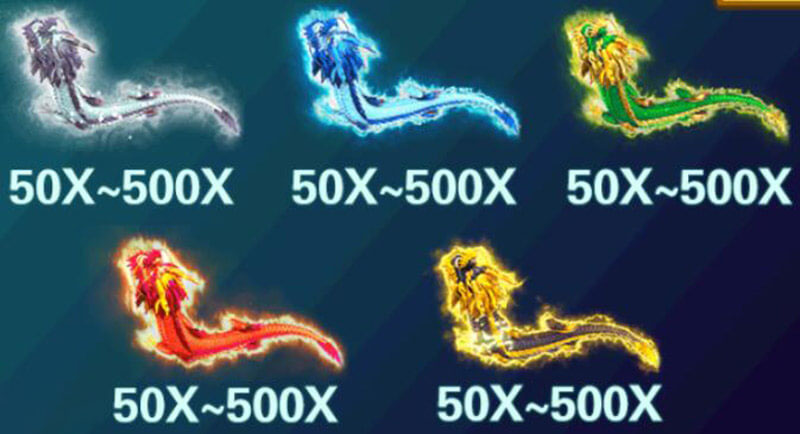 5 ドラゴンズフィッシングゲーム Payouts