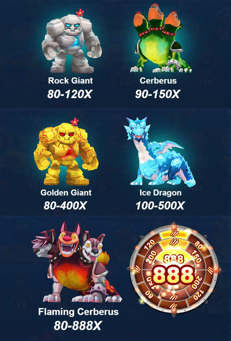 ブームレジェンドフィッシングゲーム Payout