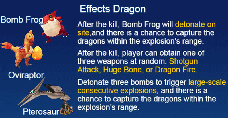 恐竜タイクーンフィッシュゲーム Effects Dragon