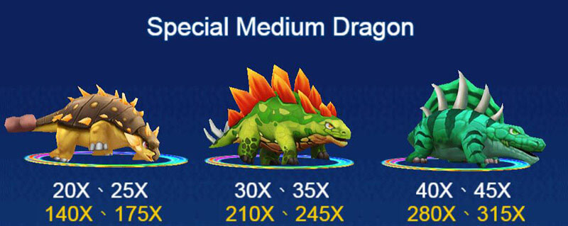 恐竜タイクーンフィッシュゲーム Special Medium Dragon