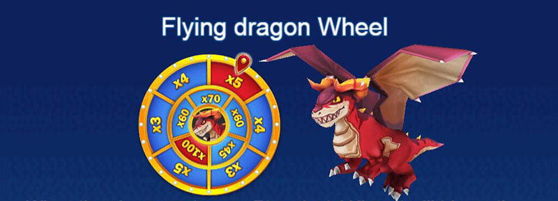 恐竜タイクーンフィッシュゲーム Flying Dragon Wheel
