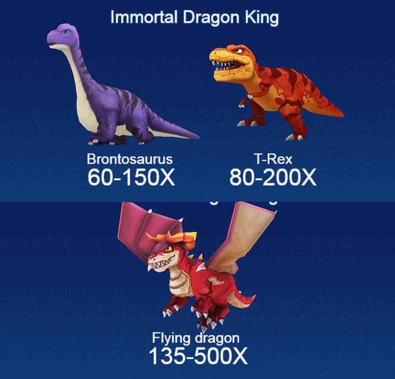 恐竜タイクーンフィッシュゲーム Winning Payouts & Odds