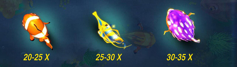 メガフィッシングゲーム - Giant Prize Fish