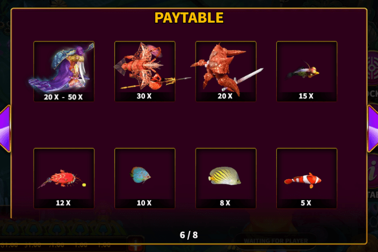 4人の竜王 Paytable