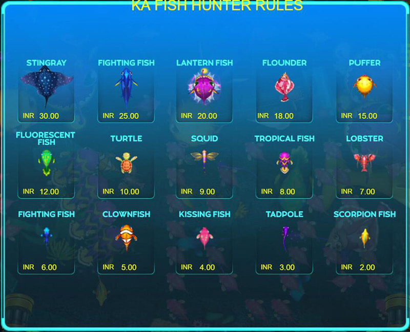かフィッシュハンターゲーム Shooting Fish