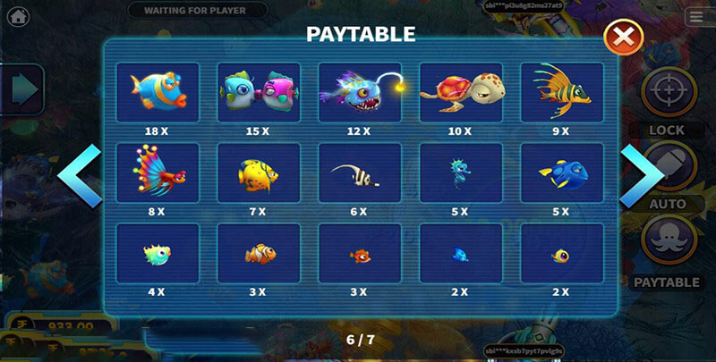 キングタコ釣り射撃 Payout