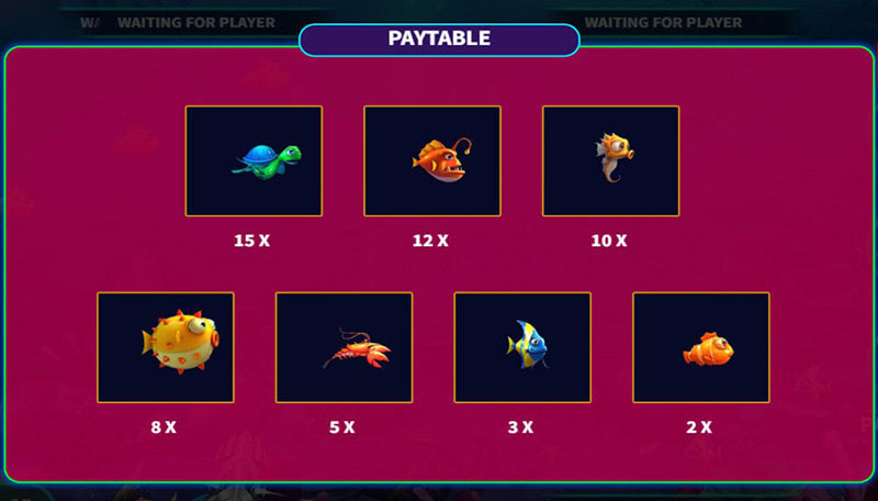 マーメイドハンター釣りゲーム Paytable