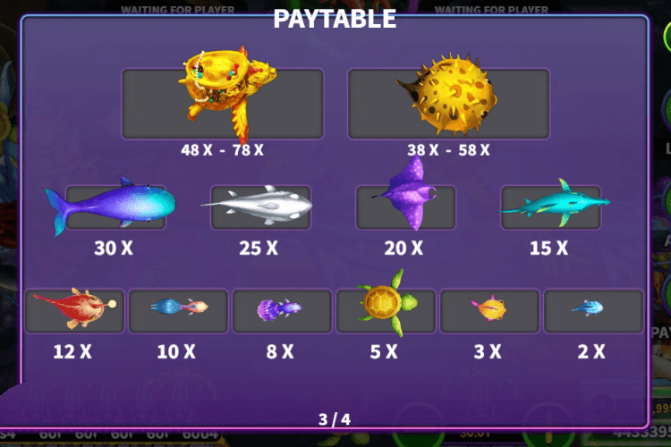 Poseidon's Secret Paytable 2X-78X