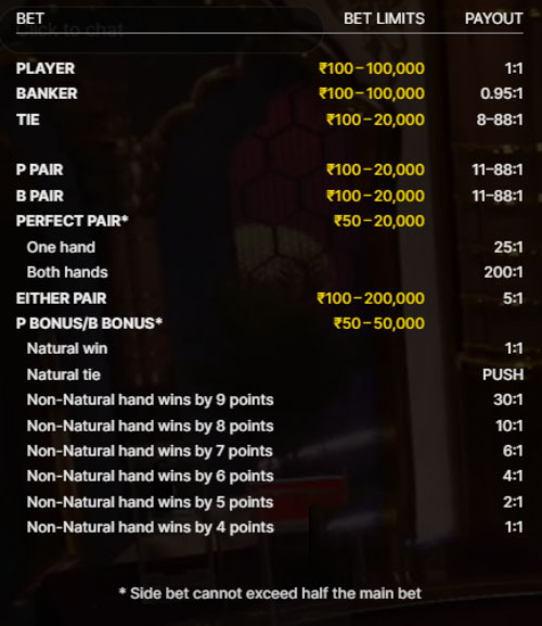 ヒンディー語スピードバカラ エボリューション, Speed Baccarat in Hindi