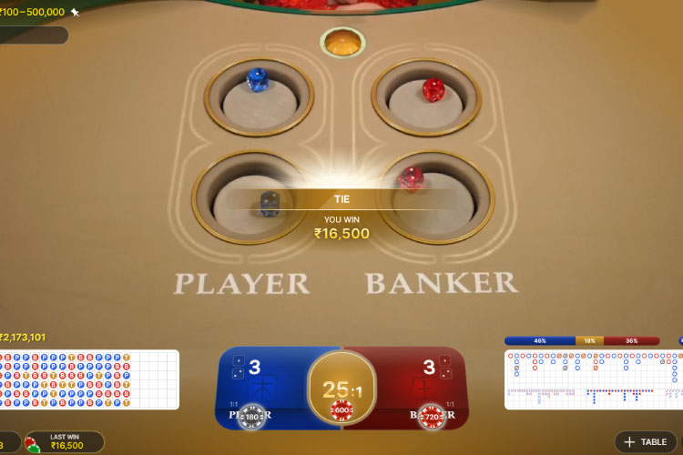 進化バクボー カジノ ゲーム ライブ Big Win