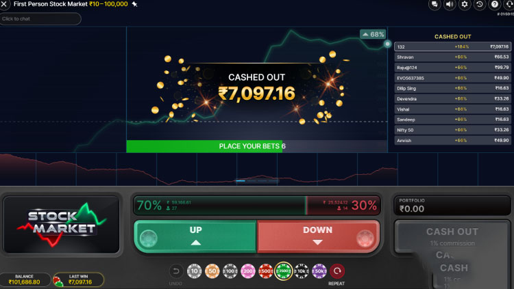 一人称視点の株式市場の進化, First Person Stock Market Game Big Win