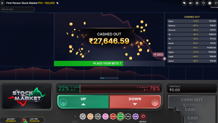 一人称視点の株式市場の進化, First Person Stock Market Game Big Win