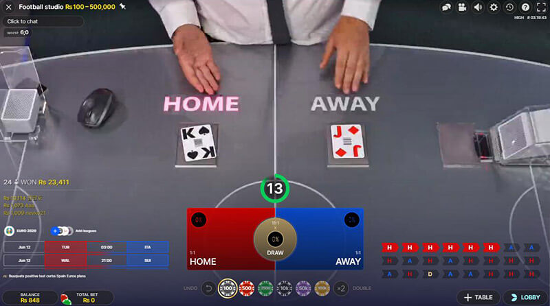 ライブ フットボール スタジオ Payouts & Game RTP