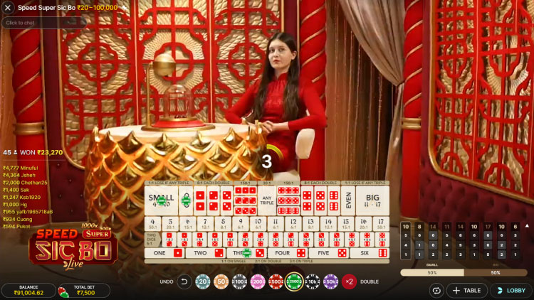 スピードスーパーシックボー, スピードスーパーシックボー Evolution Online Casino