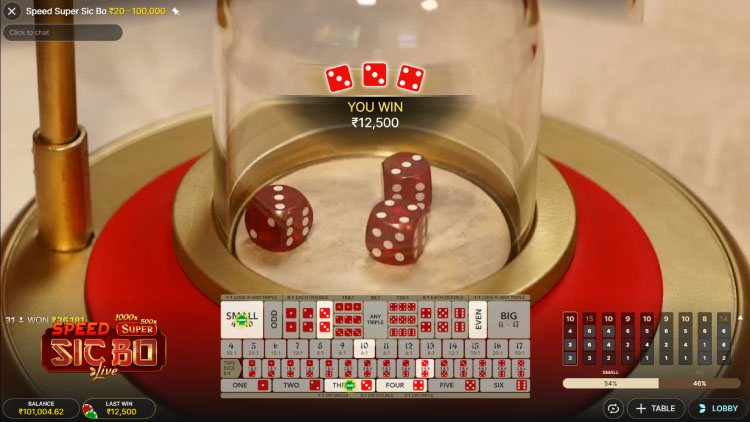 スピードスーパーシックボー Evolution Big Win