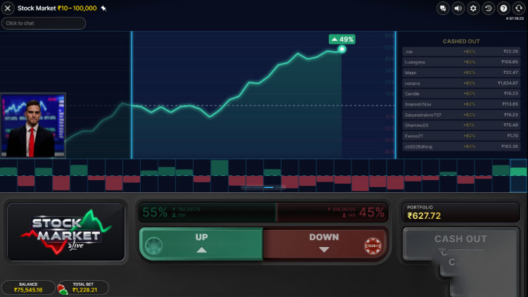オンライン株式市場ゲーム インド, Play Stock Market Evolution