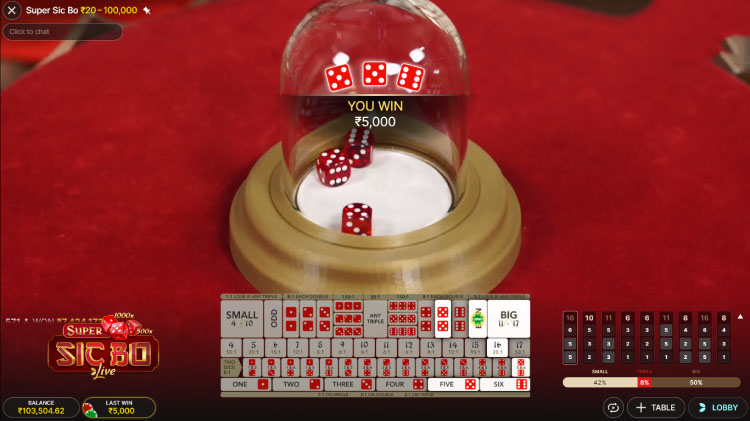 スーパーシックボー ライブエボリューション Big Win