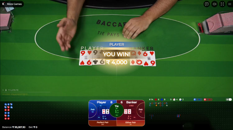 スピードクリケットバカラ, Win Speed Baccarat Cricket Ezugi