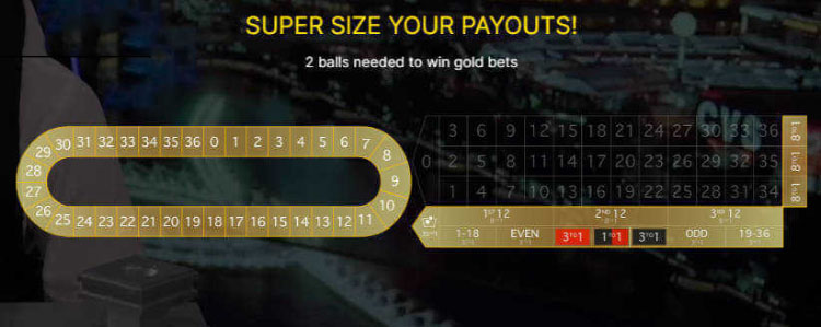 ダブルボールルーレットのルール & Payout for Evolution Online Casino-Outside Bets