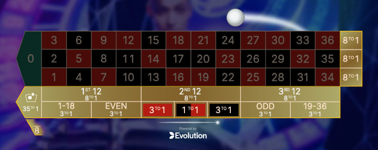 ダブルボールルーレットのルール & Payout for Evolution Online Casino-Outside Bets