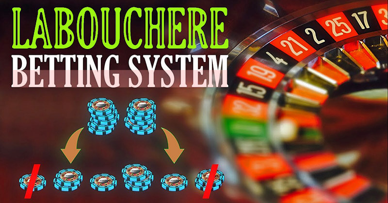 ベッティングの進行 - Labouchere Betting System
