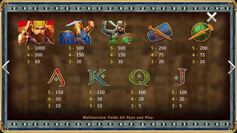 Invincible Elephant Slot Machine Paytable