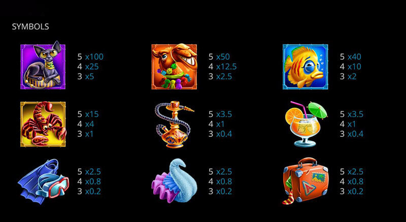 Book Of Rest Slot Machine Payouts