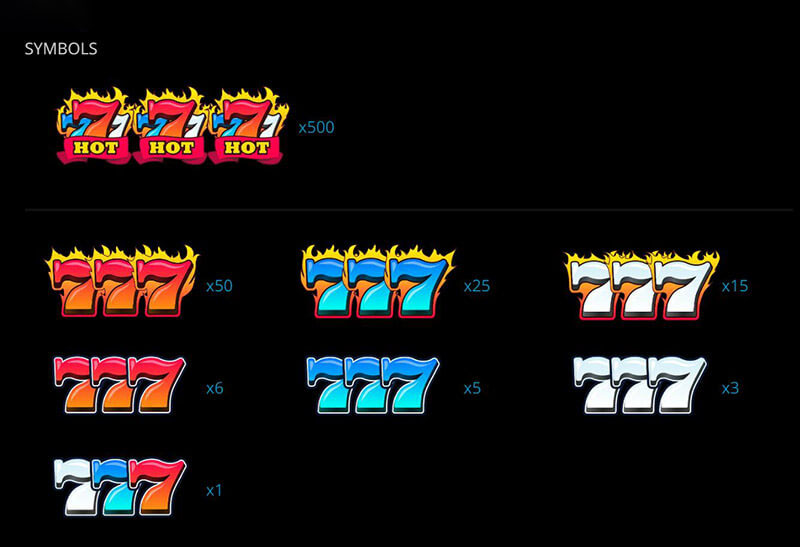 ホット トリプル セブン スロット マシン Payouts