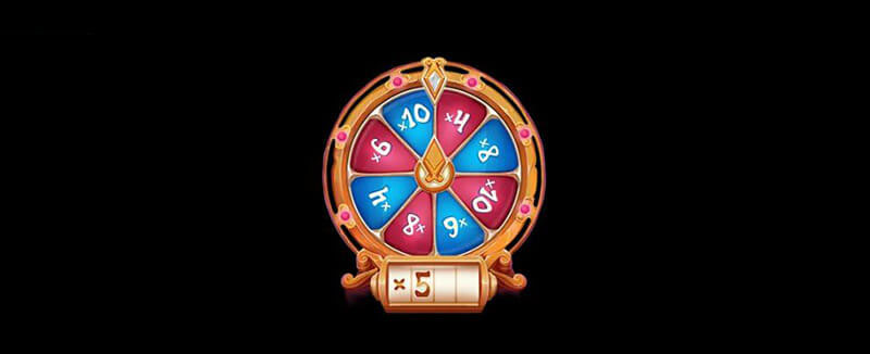 Midnight Show Slot Machine Bonus Symbols