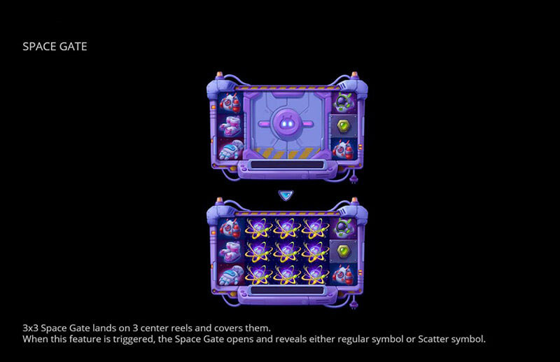 Play Rocket Stars Slot Machine Star Gates
