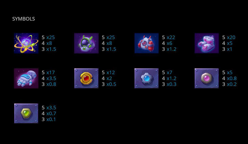 Play Rocket Stars Slot Machine Payouts