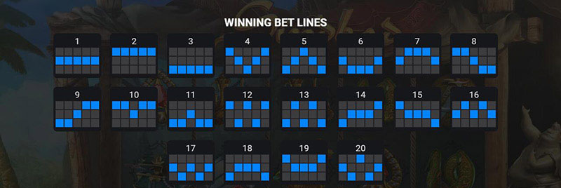 How To Play Sindbad Slot Machine