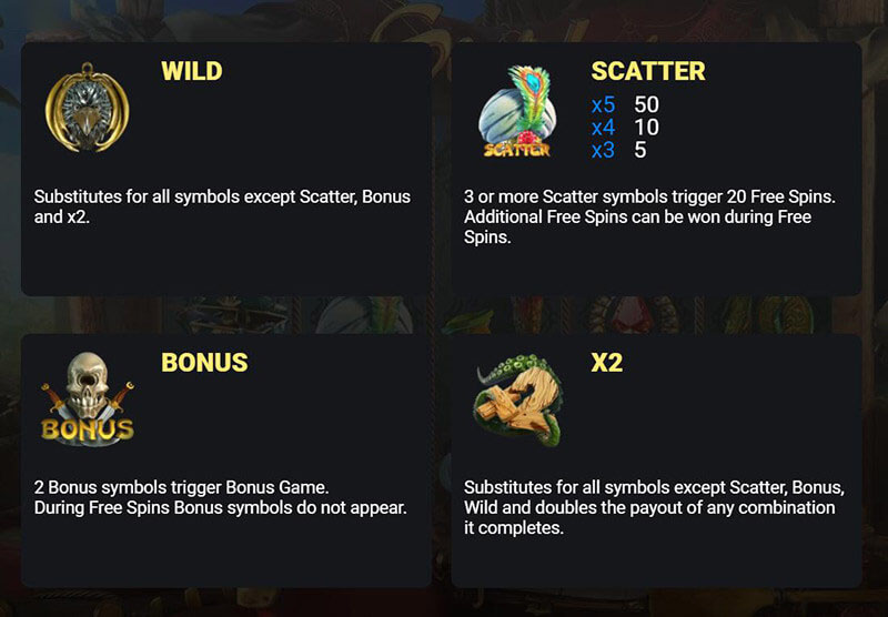 How To Play Sindbad Slot Machine