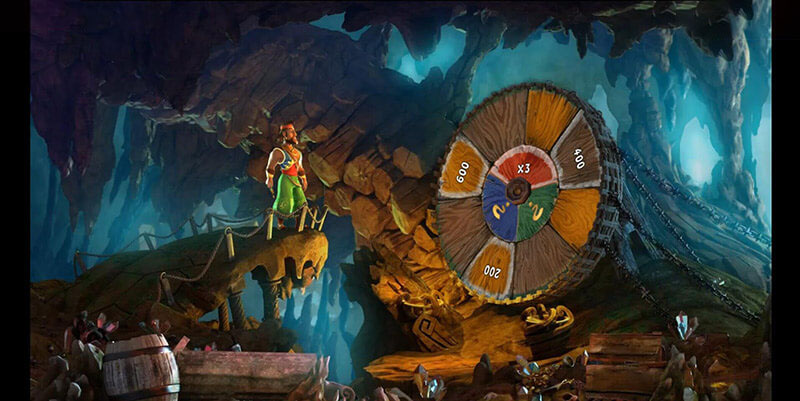 Sindbad Slot Machine Bonus Game