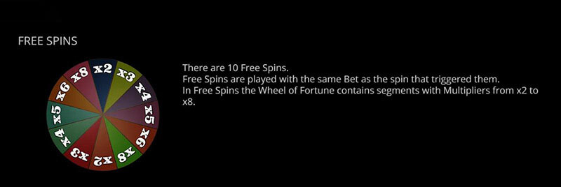 Western Reels Slot Machine Free Spins