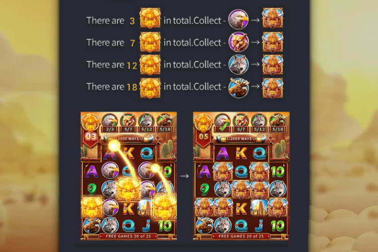 FCクレイジーバッファロー スロットの特徴