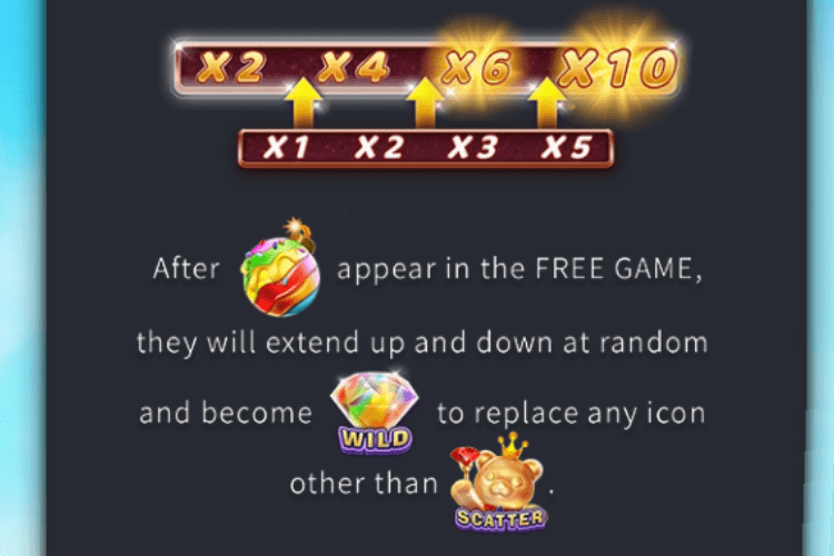 FC シュガーバンバンスロット Free Game