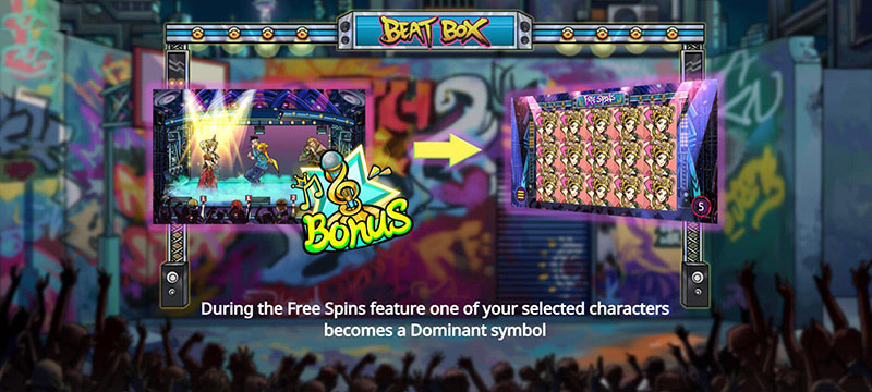Beat Box Slot Machine